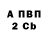 Кодеин напиток Lean (лин) Brujita